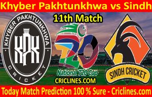 Today Match Prediction-Khyber Pakhtunkhwa vs Sindh-T20 Cup 2020-11th Match-Who Will Win