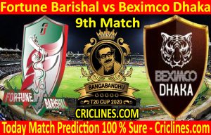 Today Match Prediction-Fortune Barishal vs Beximco Dhaka-B T20 Cup 2020-9th Match-Who Will Win