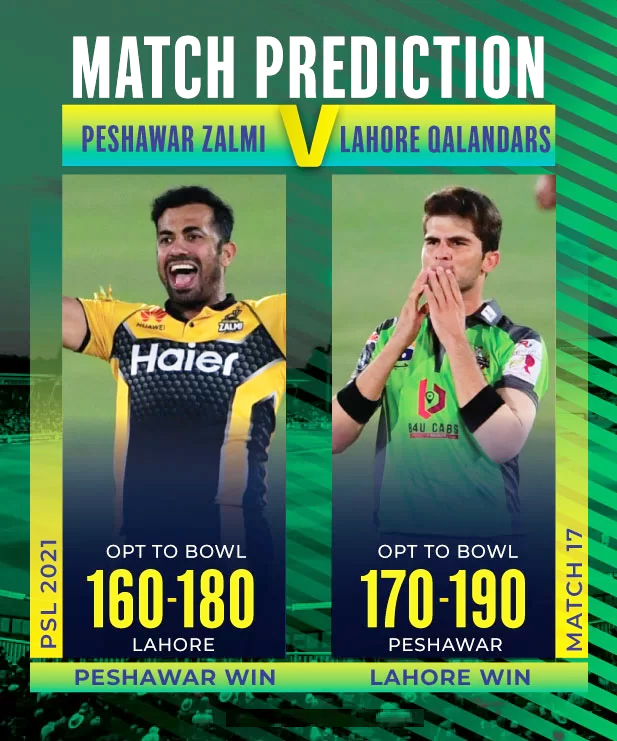 PSL T20 Match Prediction-Lahore vs Peshawar