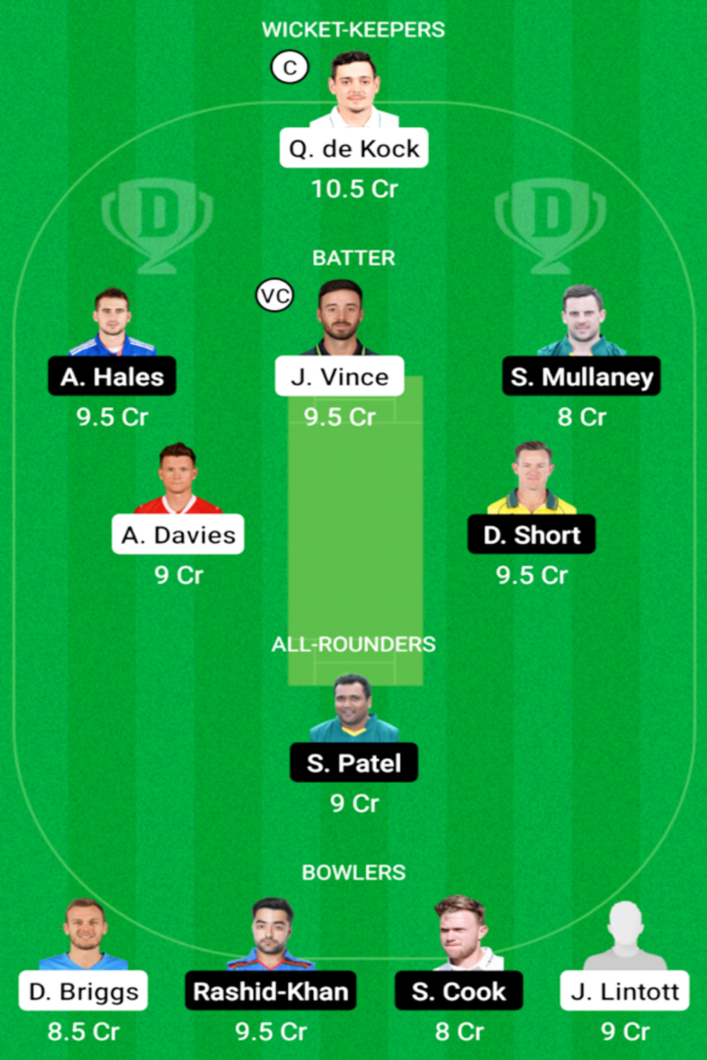 Dream 11 Predictions for Today Match