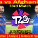 Today Match Prediction-IND vs AFG-WTC 21-33rd Match-Who Will Win