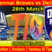 Today Match Prediction-TCB vs DB-Abu Dhabi T10 League-28th match-Who Will Win