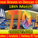 Today Match Prediction-TCB vs DG-Abu Dhabi T10 League-18th match-Who Will Win