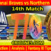 Today Match Prediction-TCB vs NW-Abu Dhabi T10 League-14th match-Who Will Win