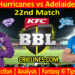 HHS vs ADS-Today Match Prediction-BBL T20 2021-22-22nd Match-Who Will Win