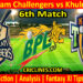 CCS vs KTS-Today Match Prediction-Dream11-BPL T20-6th Match-Who Will Win