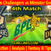 CCS vs MGD-Today Match Prediction-Dream11-BPL T20-4th Match-Who Will Win