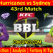 HHS vs SYT-Today Match Prediction-BBL T20 2021-22-43rd Match-Who Will Win