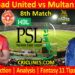 ISU vs MTS-Today Match Prediction-PSL T20 2022-8th Match-Who Will Win