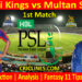 KKS vs MTS-Today Match Prediction-PSL T20 2022-1st Match-Who Will Win