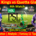 KKS vs QGS-Today Match Prediction-PSL T20 2022-4th Match-Who Will Win