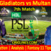 QGS vs MTS-Today Match Prediction-PSL T20 2022-7th Match-Who Will Win