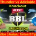 SYT vs ADS-Today Match Prediction-BBL T20 2021-22-Knockout Match-Who Will Win