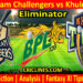 CCS vs KTS-Today Match Prediction-Dream11-BPL T20-Eliminator Match-Who Will Win