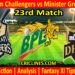 CCS vs MGD-Today Match Prediction-Dream11-BPL T20-23rd Match-Who Will Win