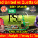 ISU vs QGS-Today Match Prediction-PSL T20 2022-18th Match-Who Will Win