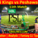 KKS vs PSZ-Today Match Prediction-PSL T20 2022-11th Match-Who Will Win