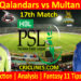 LQS vs MTS-Today Match Prediction-PSL T20 2022-17th Match-Who Will Win