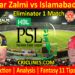 PSZ vs ISU-Today Match Prediction-PSL T20 2022-Eliminator 1 Match-Who Will Win