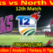 Rocks vs North West-Today Match Prediction-CSA T20 Challenge-12th Match-Who Will Win