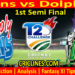 TTN vs DOL-Today Match Prediction-CSA T20 Challenge-1st Semi Final Match-Who Will Win
