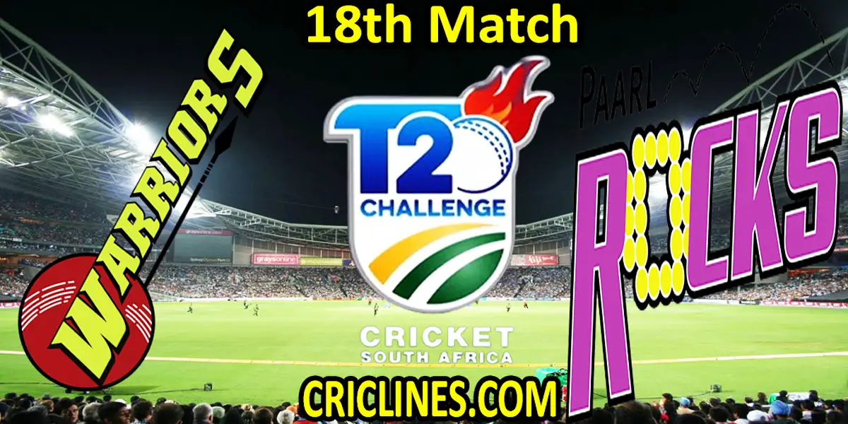 WAR vs RKS-Today Match Prediction-CSA T20 Challenge-18th Match-Who Will Win