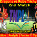 Today Match Prediction-Dindigul Dragons vs Ruby Trichy Warriors-TNPL T20 2022-2nd Match-Who Will Win