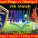 Today Match Prediction-Nellai Royal Kings vs Dindigul Dragons-TNPL T20 2022-7th Match-Who Will Win