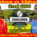 Today Match Prediction-Zimbabwe vs Afghanistan-2nd ODI 2022-Who Will Win