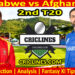 Today Match Prediction-Zimbabwe vs Afghanistan-2nd T20 2022-Who Will Win