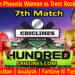 Today Match Prediction-Birmingham Phoenix Women vs Trent Rockets Women-The Hundred Womens Competition 2022-5th Match-Who Will Win