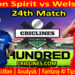 Today Match Prediction-London Spirit vs Welsh Fire-The Hundred League-2022-24th Match-Who Will Win