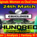 Today Match Prediction-Manchester Originals Women vs Oval Invincibles Women-The Hundred Womens Competition 2022-24th Match-Who Will Win
