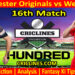 Today Match Prediction-Manchester Originals vs Welsh Fire-The Hundred League-2022-16th Match-Who Will Win