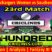 Today Match Prediction-Northern Superchargers Women vs Southern Brave Women-The Hundred Womens Competition 2022-23rd Match-Who Will Win