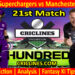 Today Match Prediction-Northern Superchargers vs Manchester Originals-The Hundred League-2022-21st Match-Who Will Win