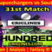 Today Match Prediction-Northern Superchargers vs Southern Brave-The Hundred League-2022-31st Match-Who Will Win