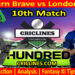 Today Match Prediction-Southern Brave vs London Spirit-The Hundred League-2022-10th Match-Who Will Win