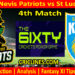 Today Match Prediction-St Kitts Nevis Patriots vs St Lucia Kings-The 6ixty 2022-4th Match-Who Will Win