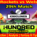 Today Match Prediction-Trent Rockets vs Welsh Fire-The Hundred League-2022-29th Match-Who Will Win