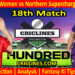Today Match Prediction-Welsh Fire Women vs Northern Superchargers Women-The Hundred Womens Competition 2022-18th Match-Who Will Win