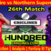 Today Match Prediction-Welsh Fire vs Northern Superchargers-The Hundred League-2022-26th Match-Who Will Win