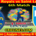 Today Match Prediction-Barbados Royals vs Saint Lucia Kings-CPL T20 2022-6th Match-Who Will Win