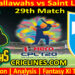 Today Match Prediction-Jamaica Tallawahs vs Saint Lucia Kings-CPL T20 2022-29th Match-Who Will Win