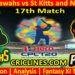 Today Match Prediction-Jamaica Tallawahs vs St Kitts and Nevis Patriots-CPL T20 2022-17th Match-Who Will Win