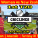 Today Match Prediction-WIW vs NZW-1st T20 2022-Who Will Win