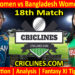 Today Match Prediction-SLW vs BANW-Womens Asia Cup-2022-18th Match-Who Will Win