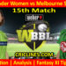 Today Match Prediction-SYTW vs MLSW-WBBL T20 2022-15th Match-Who Will Win