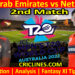 Today Match Prediction-UAE vs NET-ICC T20 World Cup 2022-2nd Match-Who Will Win