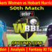 Today Match Prediction-ADSW vs HBHW-WBBL T20 2022-50th Match-Who Will Win